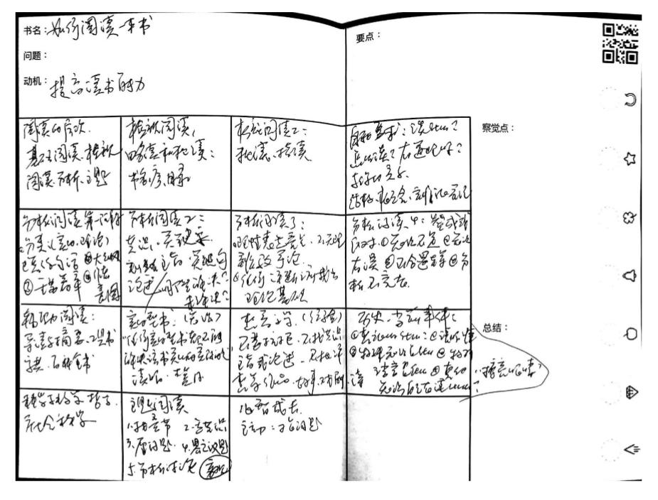 《如何阅读一本书》的笔记